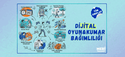 Dijital Oyun ve Kumar Bağımlılığı